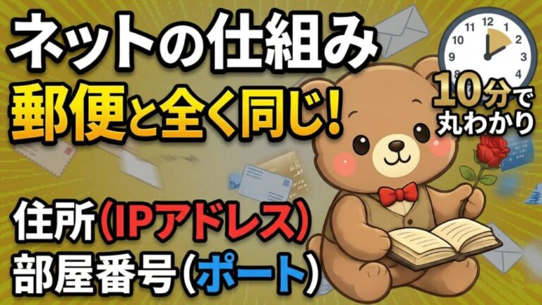 【TCP/IP】ネットの仕組みが10分で丸わかり